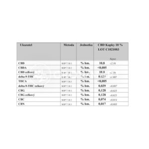CBD_10_2