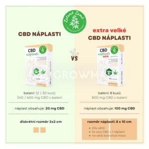 CBD_Naplasti_Velke_2